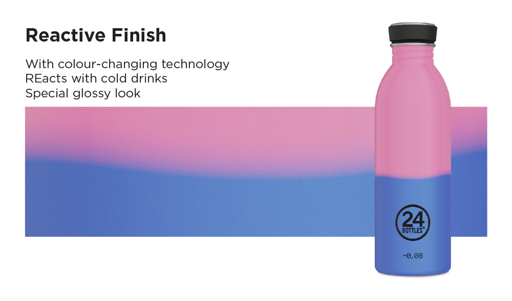 Finish_Reactive.png